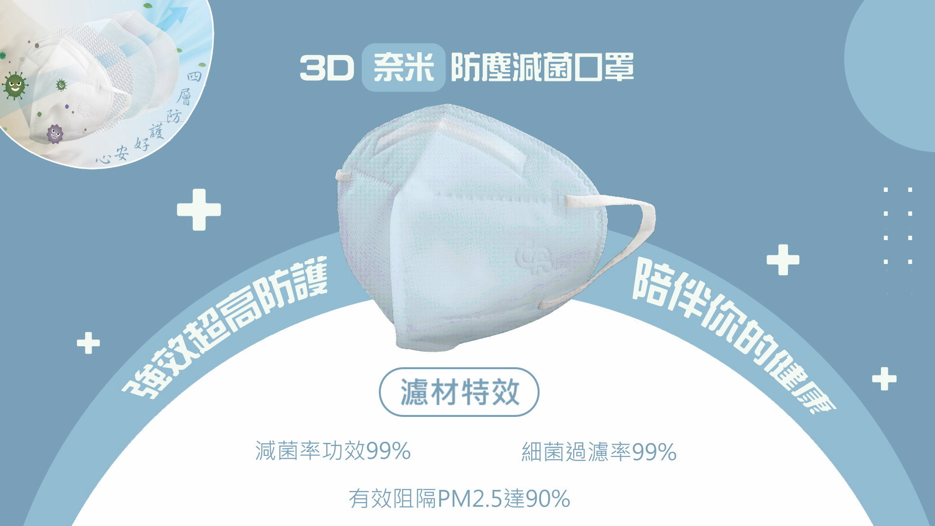 奈米口罩